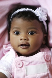 Cute Baby Model