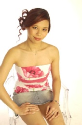 modelangel725